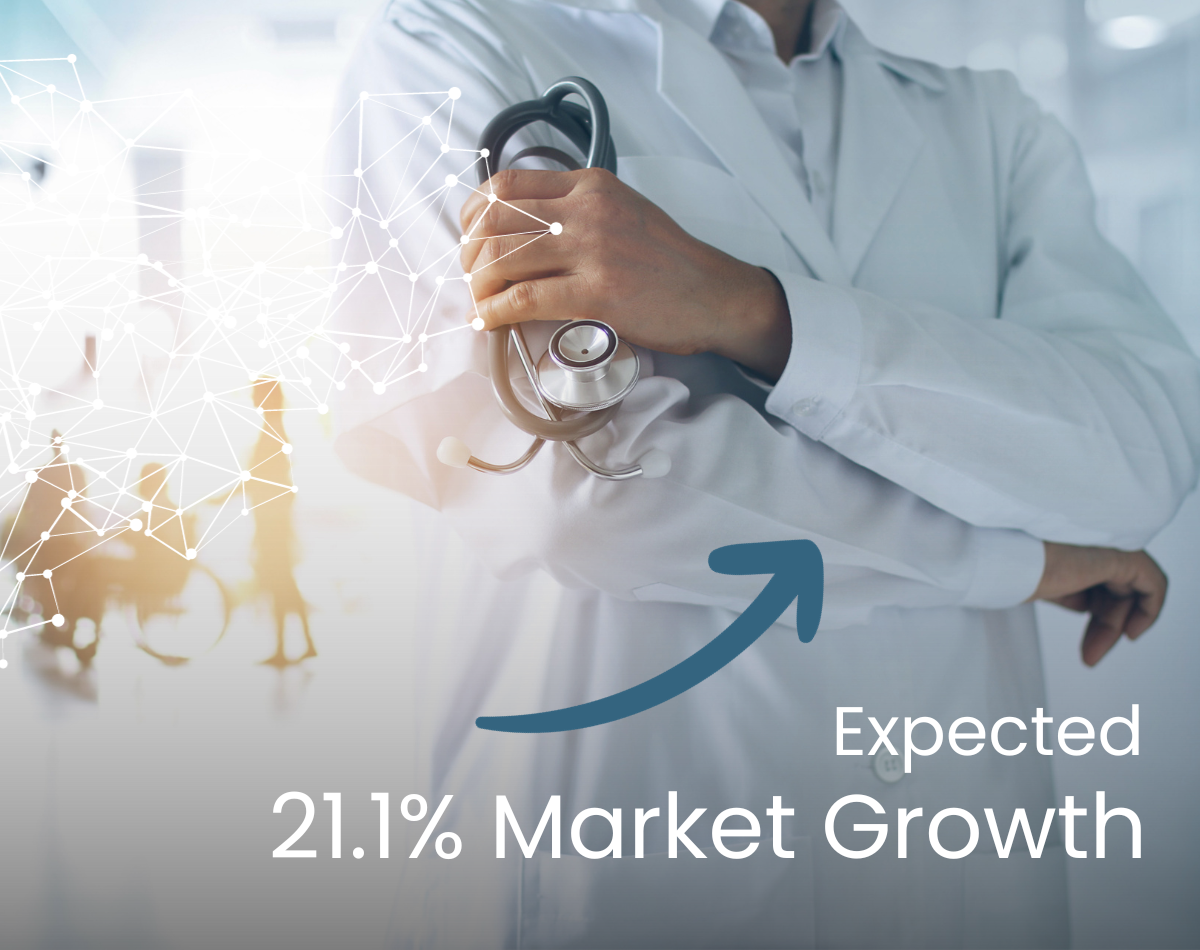 Expected 21.1% Market Growth in Healthcare Data Analytics